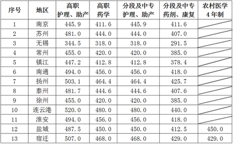 无锡职业教育学院引领未来人才发展新航程